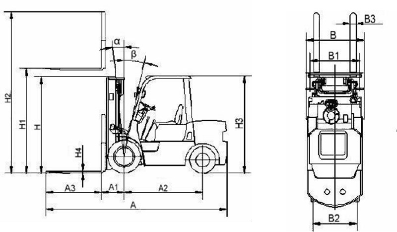 2 Ton and 2.5 Ton Diesel Forklifts specification